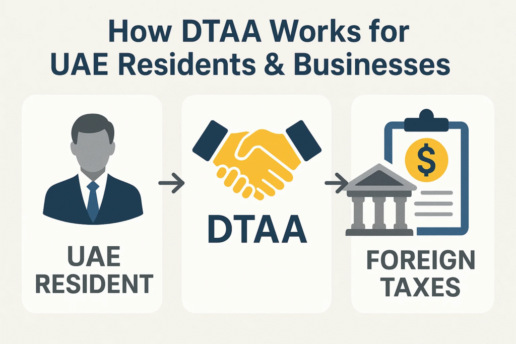 كيف تعمل اتفاقية تجنب الازدواج الضريبي (DTAA) للمقيمين والشركات في دولة الإمارات