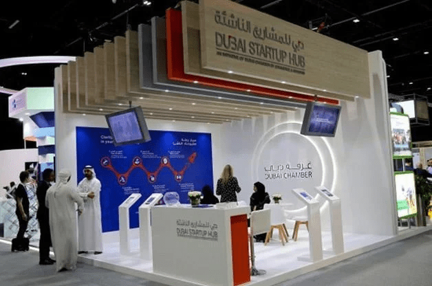 科技与初创企业