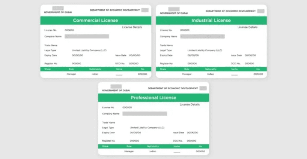 阿联酋商业许可证的类型及如何获得？