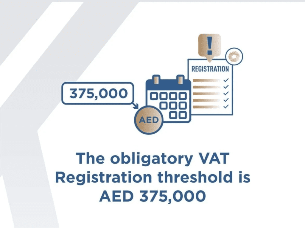 阿联酋增值税门槛详解| 解答关于阿联酋增值税门槛的常见问题