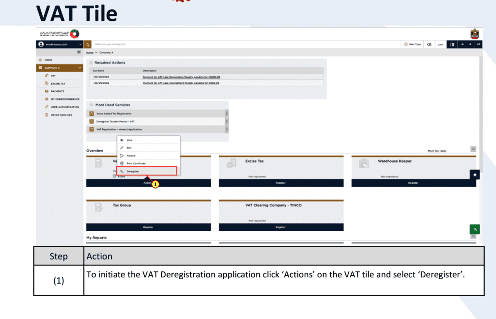 VAT Deregistration in UAE