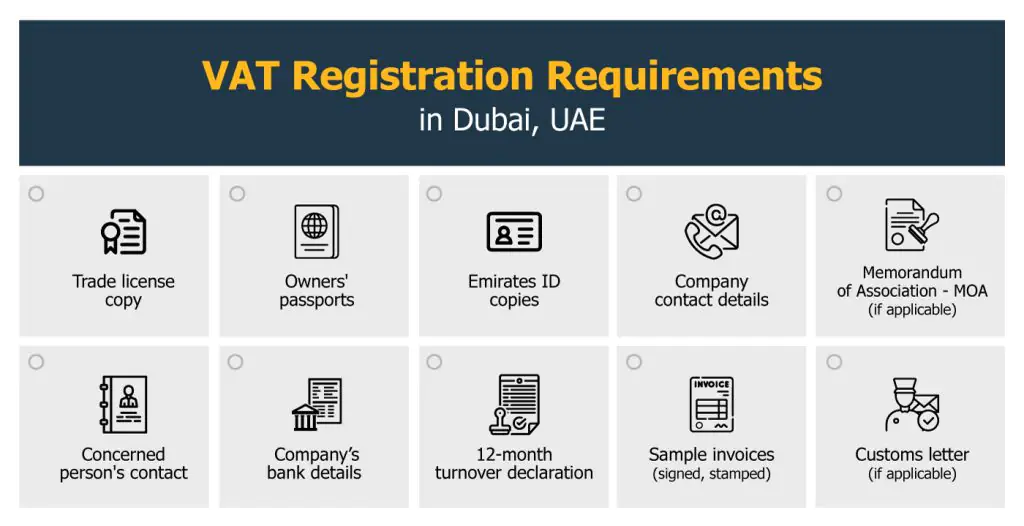 Understanding UAE VAT Registration Requirements